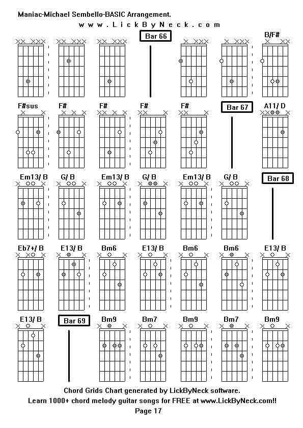 Chord Grids Chart of chord melody fingerstyle guitar song-Maniac-Michael Sembello-BASIC Arrangement,generated by LickByNeck software.